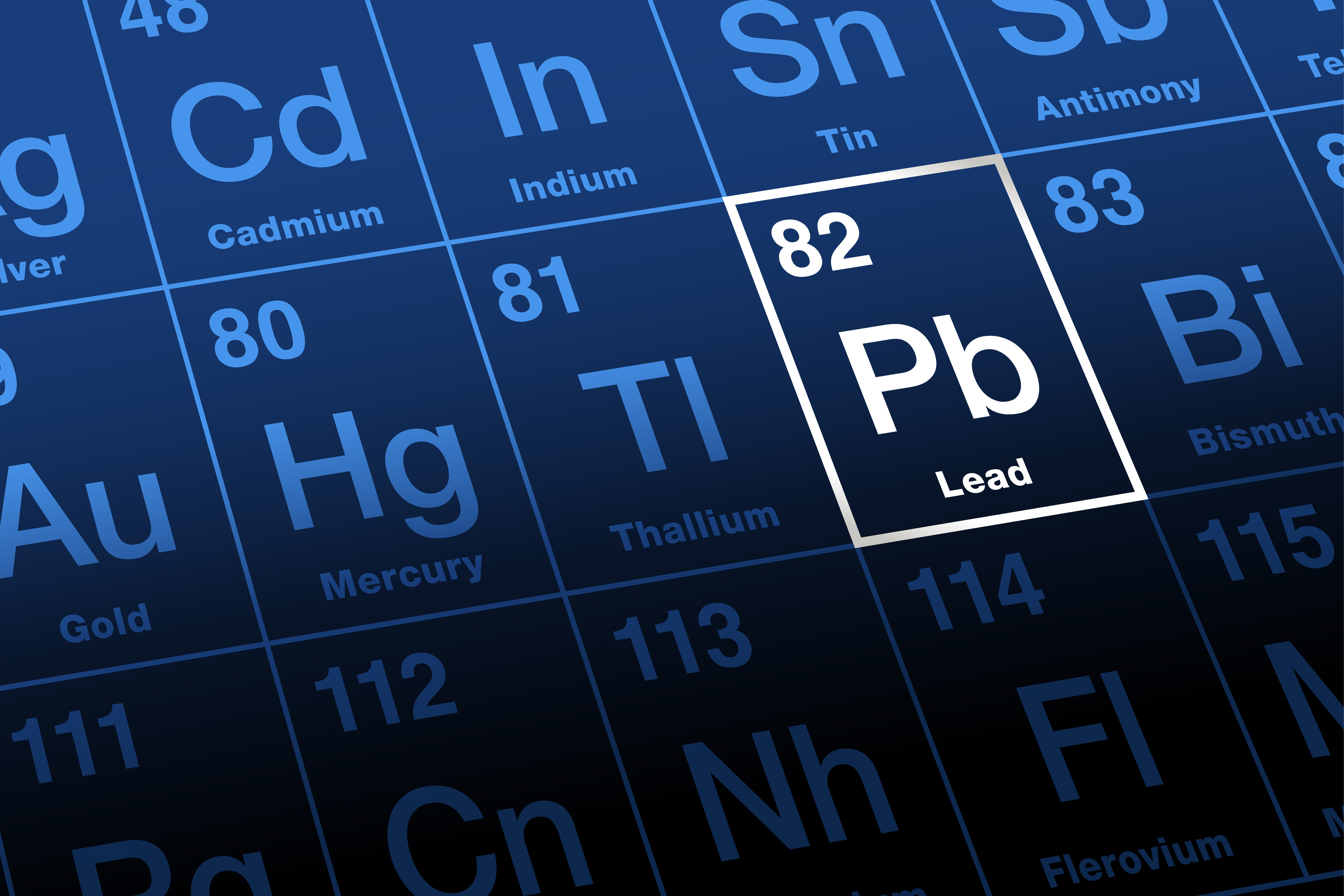  Urine Heavy Metals 